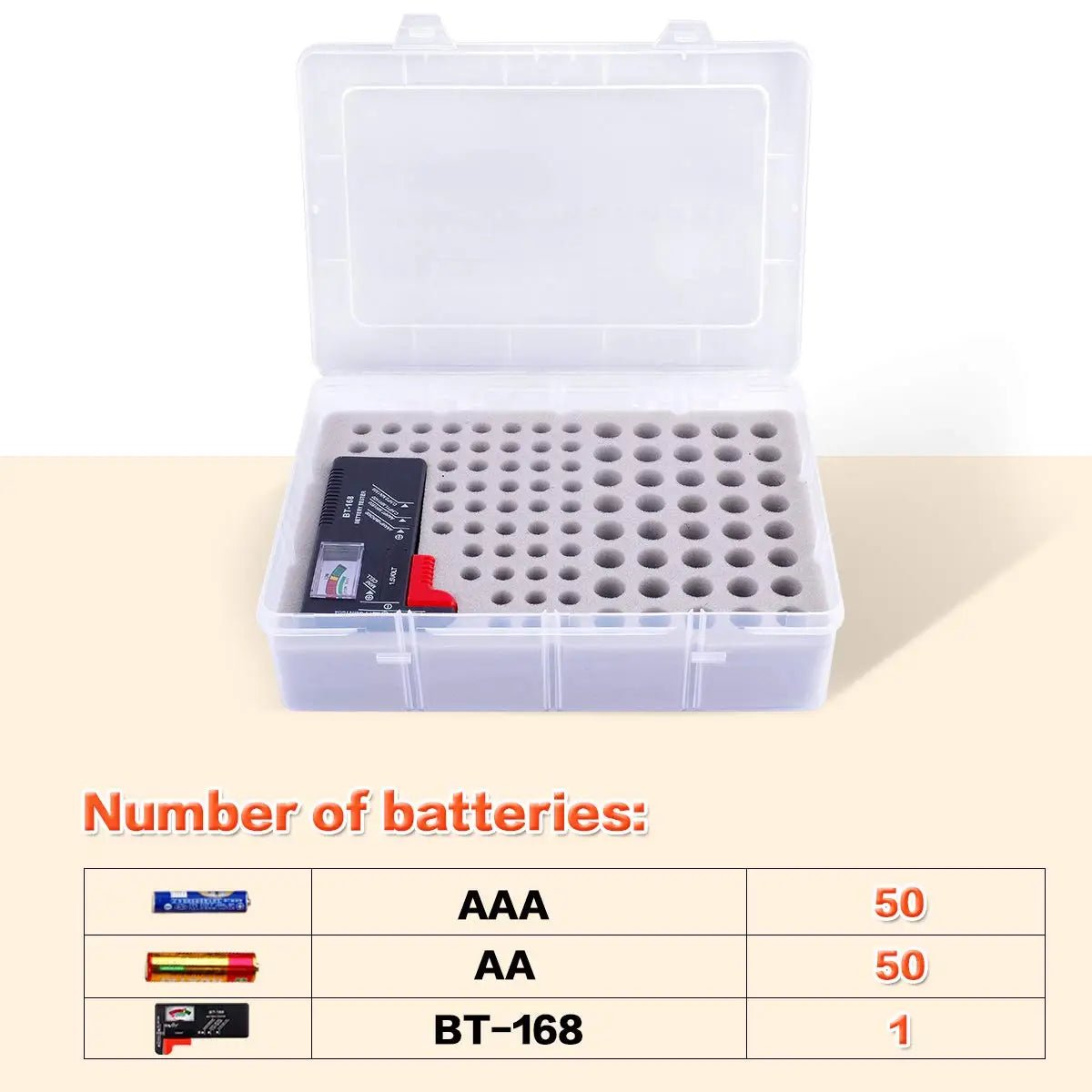 Battery Storage Organizer Box with Battery Tester, Garage Caddy Case Holder Container Bag Holds 90+ Batteries 40 AA - Ontymer
